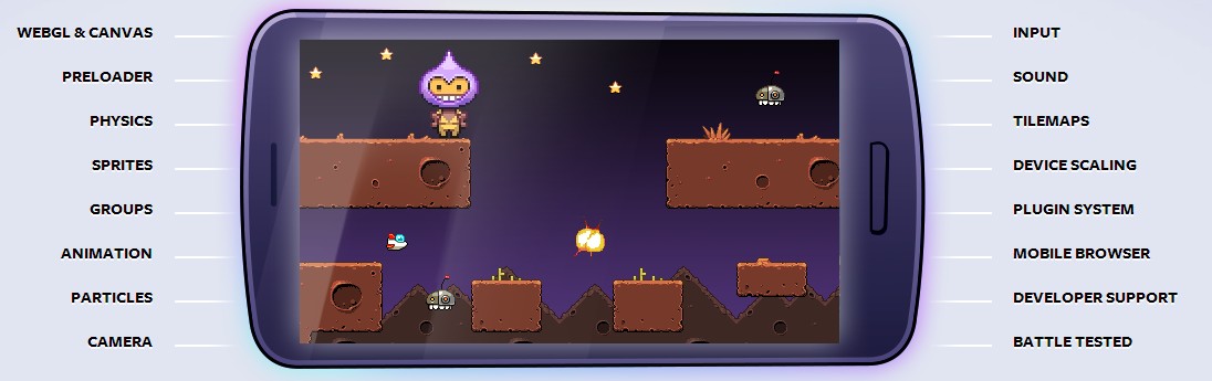 Codédex Build a Flappy Bird Clone With Phaser